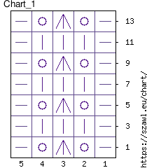Розовое платье с сердечком для Paola Reina | Бэйбики Розовое платье с сердечком для Paola Reina (фото 4)