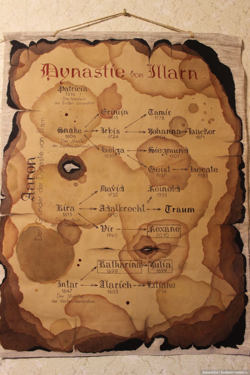 Наместник. Любезность вместо чувств (фото 6)