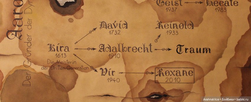 Фир. Все - во имя высоты — Гибридизация кукол BJD (БЖД): пересадка головы (фото 5)