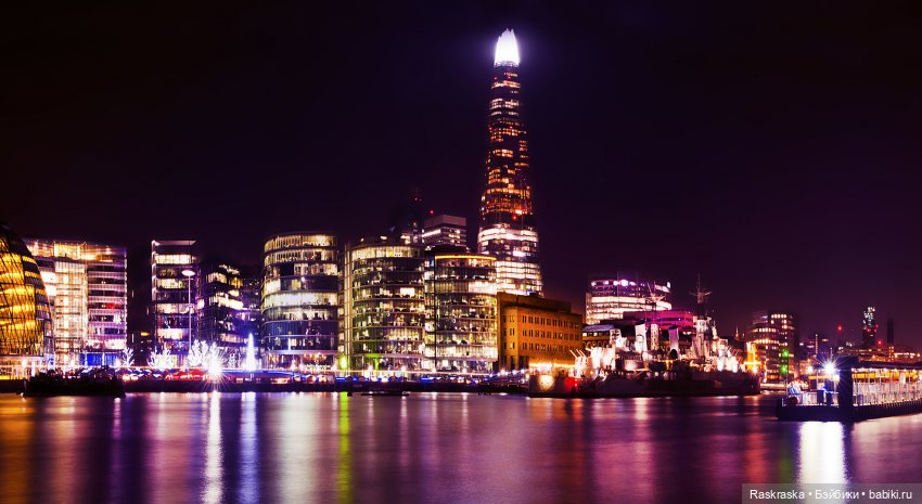 Лондон перед Рождеством - взгляд как будто бы туриста. Архивное