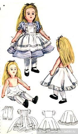 Новая жизнь старых кукол. Алиса. Очень странная история (фото 10)