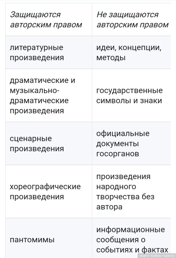Право 2