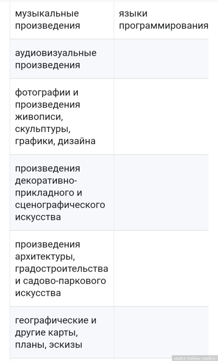 Право 3