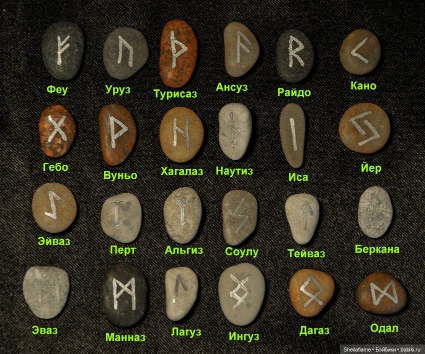 Судьбоносный Урок | Бэйбики Судьбоносный Урок — Куклы Barbie (Барби): Looks (фото 2)