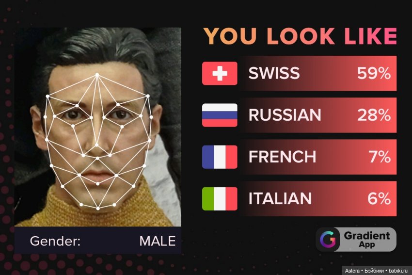 You look like — Интересное и необычное: фотоподборки