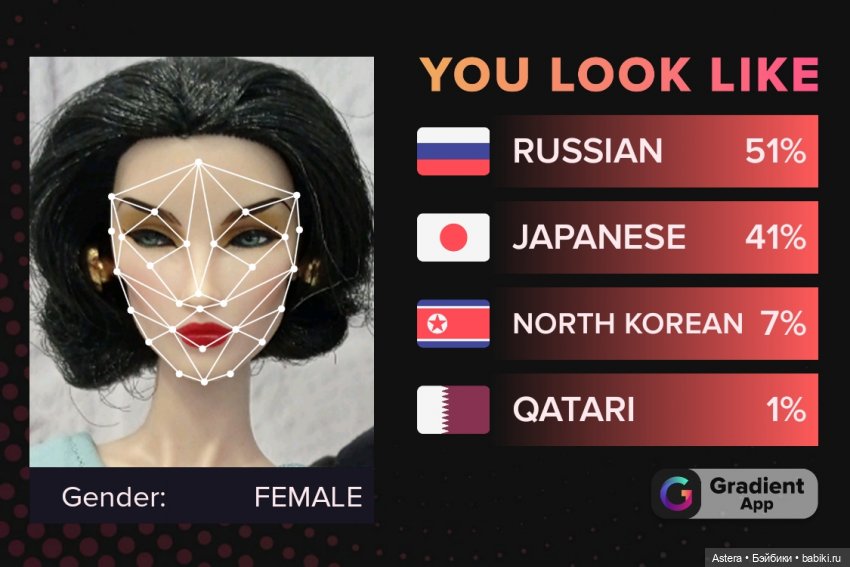 You look like — Интересное и необычное: фотоподборки