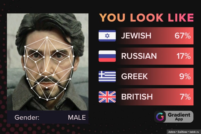 You look like — Интересное и необычное: фотоподборки