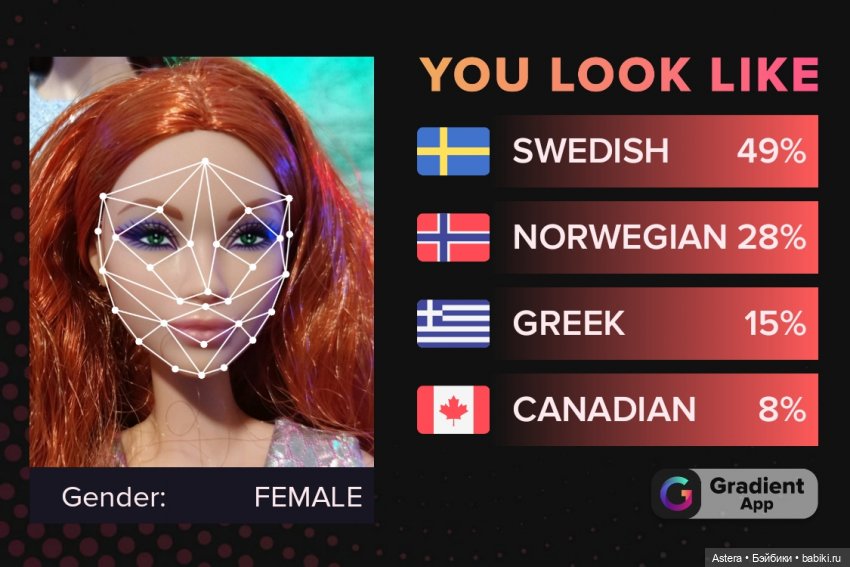 You look like — Интересное и необычное: фотоподборки