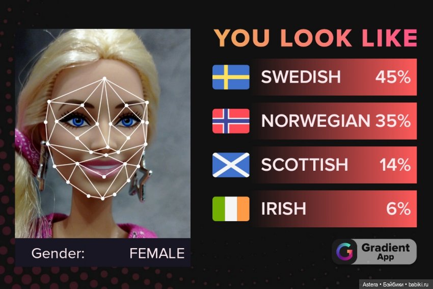 You look like — Интересное и необычное: фотоподборки