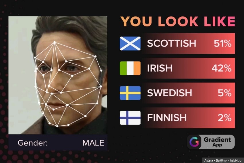 You look like — Интересное и необычное: фотоподборки