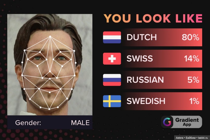 You look like — Интересное и необычное: фотоподборки