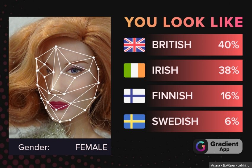 You look like — Интересное и необычное: фотоподборки (фото 3)