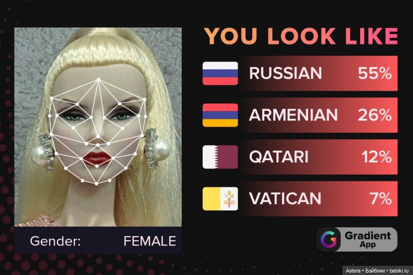 You look like — Интересное и необычное: фотоподборки