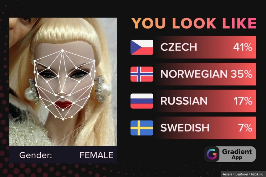 You look like — Интересное и необычное: фотоподборки