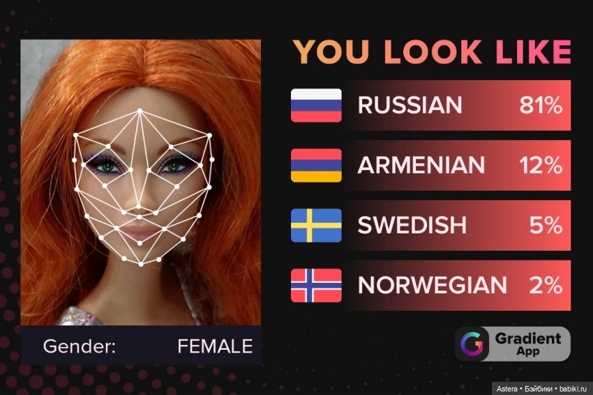 You look like — Интересное и необычное: фотоподборки