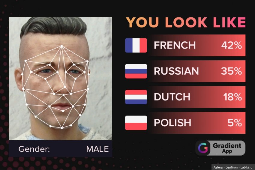 You look like — Интересное и необычное: фотоподборки