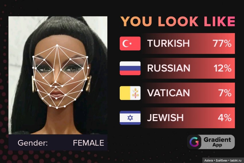 You look like — Интересное и необычное: фотоподборки