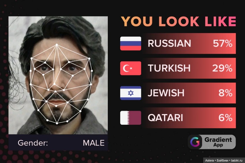 You look like — Интересное и необычное: фотоподборки