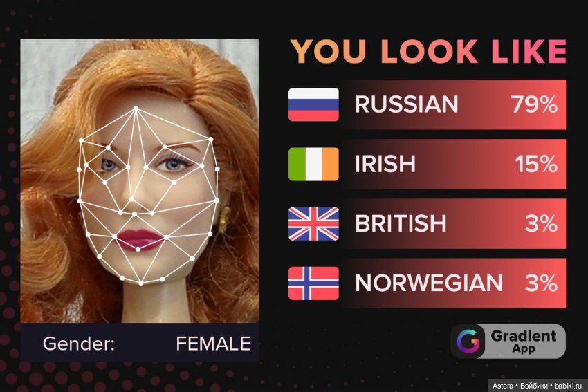 You look like — Интересное и необычное: фотоподборки (фото 2)