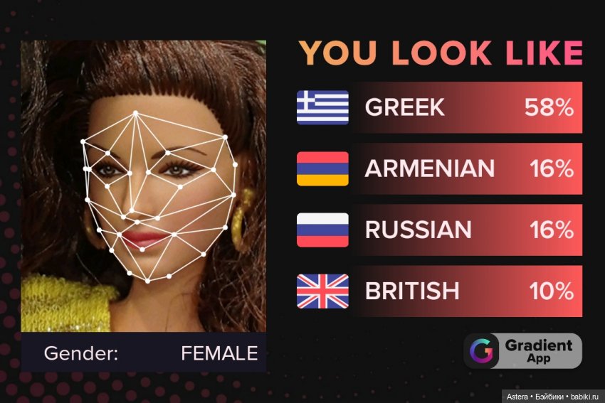 You look like — Интересное и необычное: фотоподборки