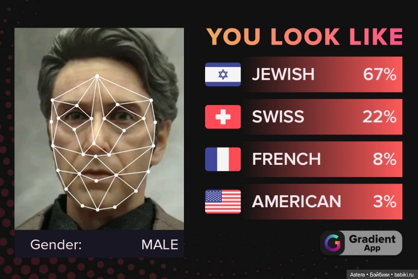 You look like — Интересное и необычное: фотоподборки