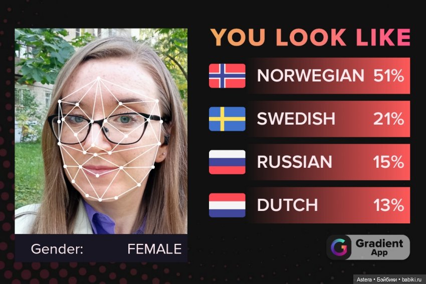 You look like — Интересное и необычное: фотоподборки