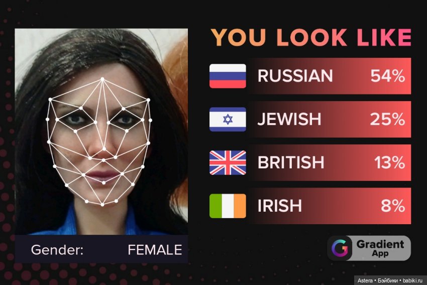 You look like — Интересное и необычное: фотоподборки (фото 9)