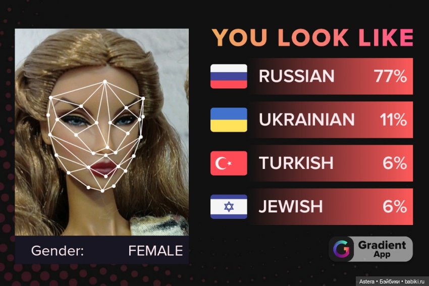 You look like — Интересное и необычное: фотоподборки