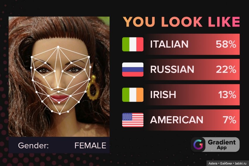 You look like — Интересное и необычное: фотоподборки