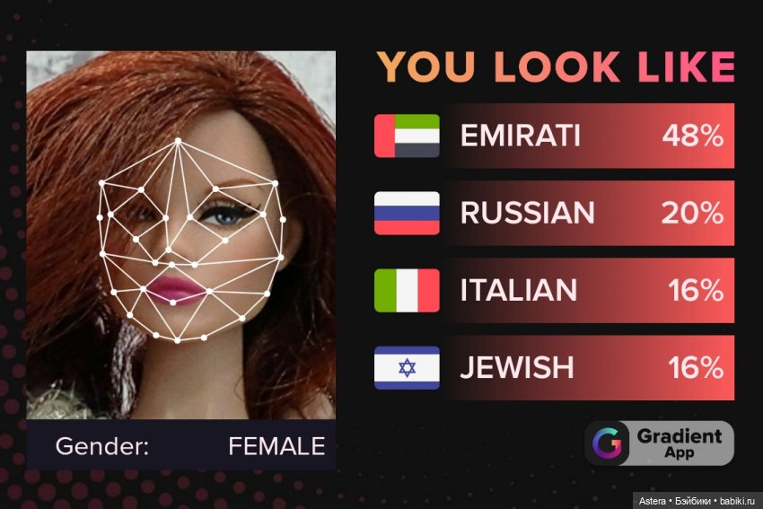 You look like — Интересное и необычное: фотоподборки (фото 6)