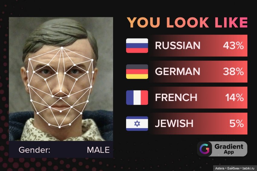 You look like — Интересное и необычное: фотоподборки