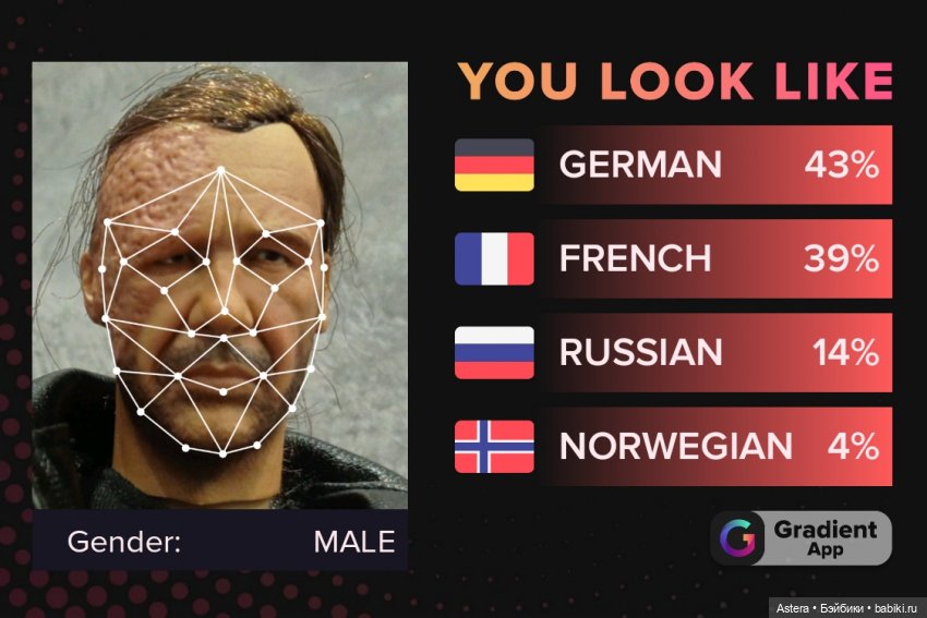 You look like — Интересное и необычное: фотоподборки