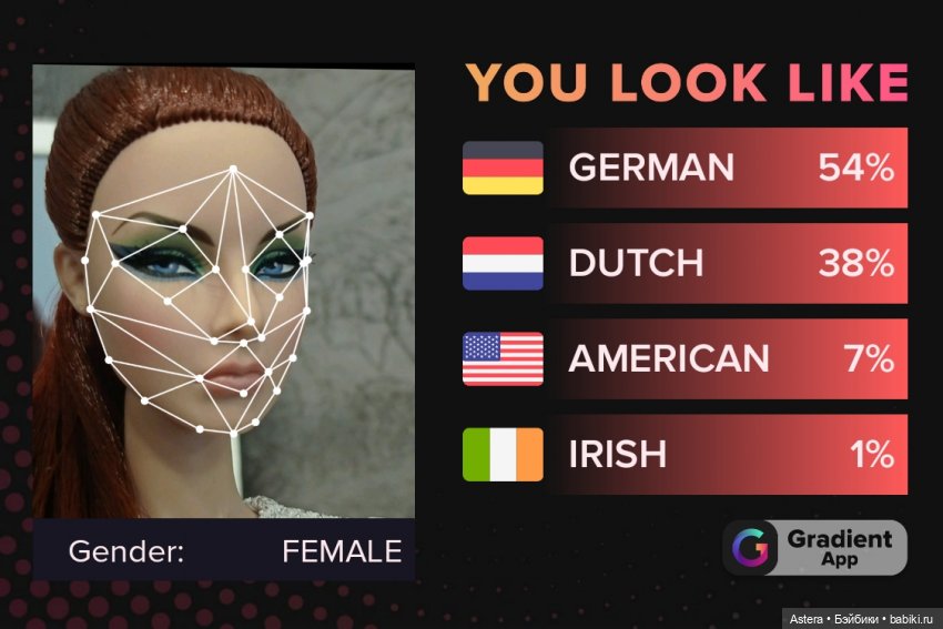 You look like — Интересное и необычное: фотоподборки