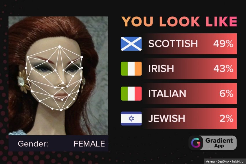 You look like — Интересное и необычное: фотоподборки (фото 5)