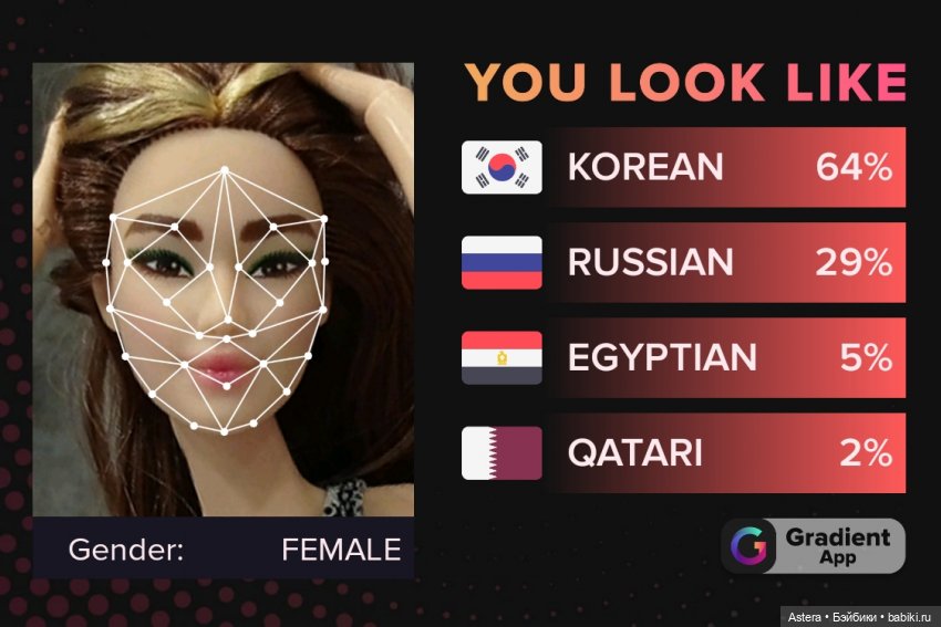 You look like — Интересное и необычное: фотоподборки