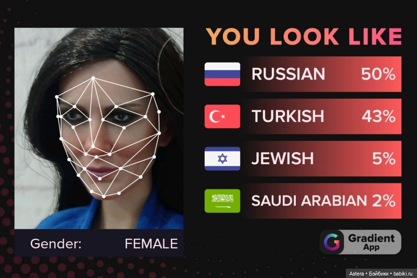 You look like — Интересное и необычное: фотоподборки (фото 8)