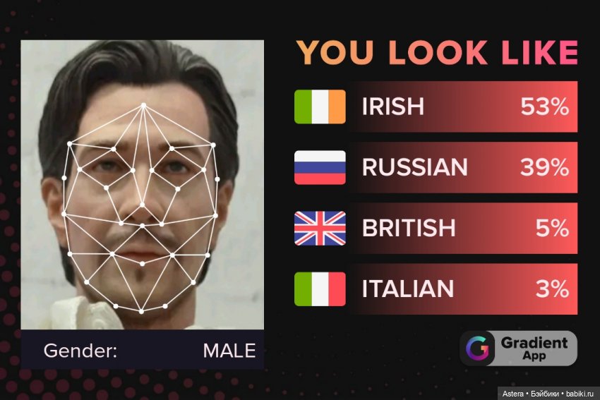 You look like — Интересное и необычное: фотоподборки