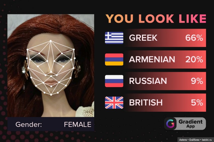 You look like — Интересное и необычное: фотоподборки (фото 4)