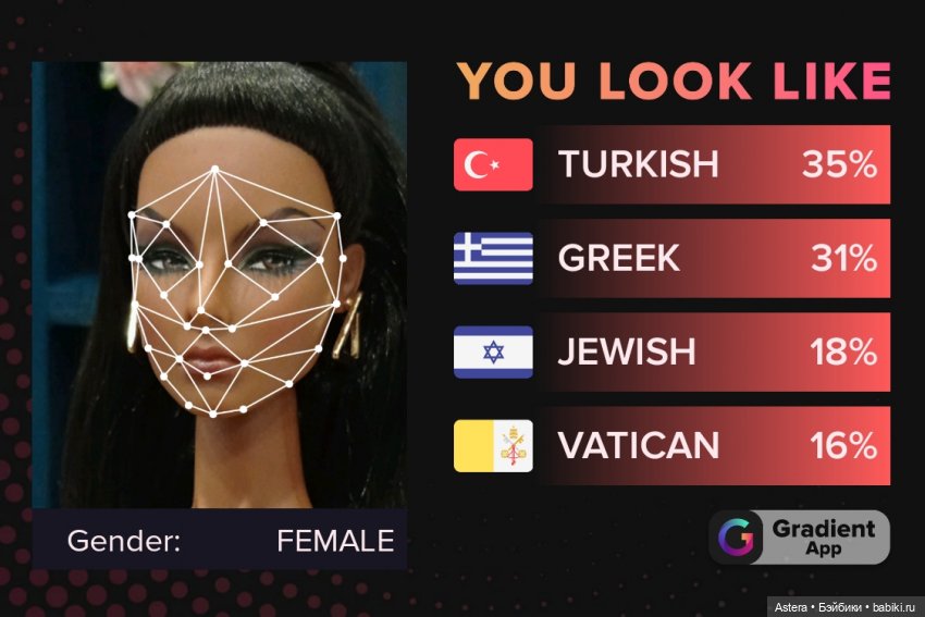 You look like — Интересное и необычное: фотоподборки