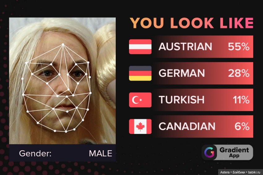 You look like — Интересное и необычное: фотоподборки (фото 10)