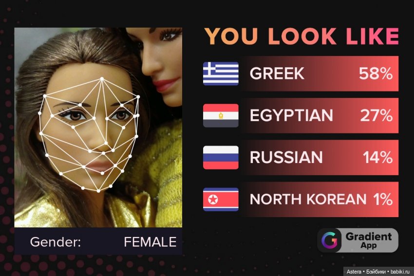 You look like — Интересное и необычное: фотоподборки