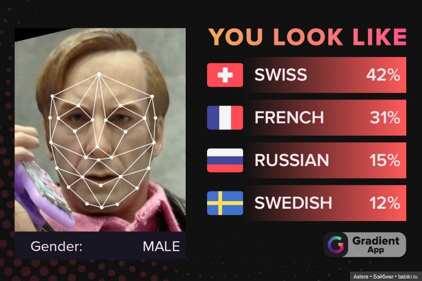 You look like — Интересное и необычное: фотоподборки