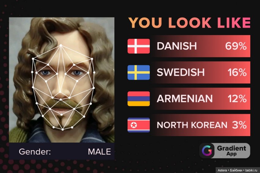 You look like — Интересное и необычное: фотоподборки