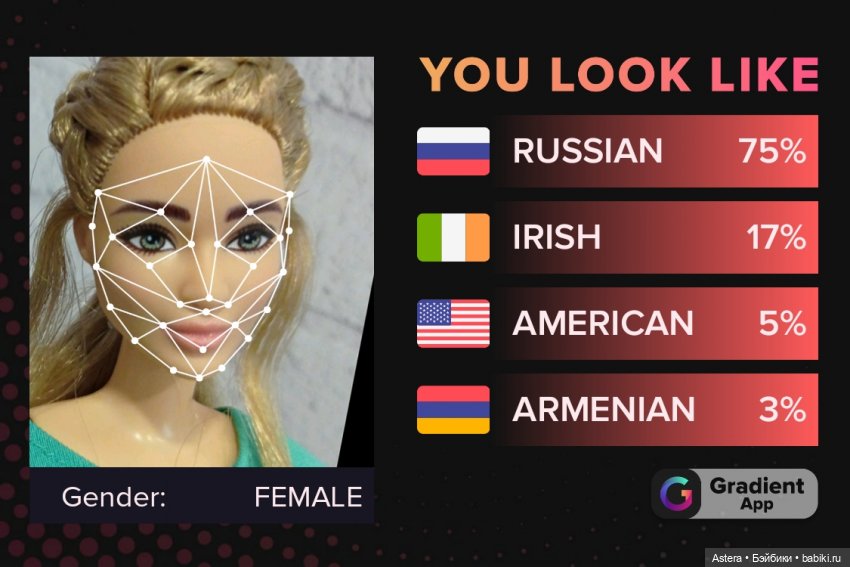 You look like — Интересное и необычное: фотоподборки