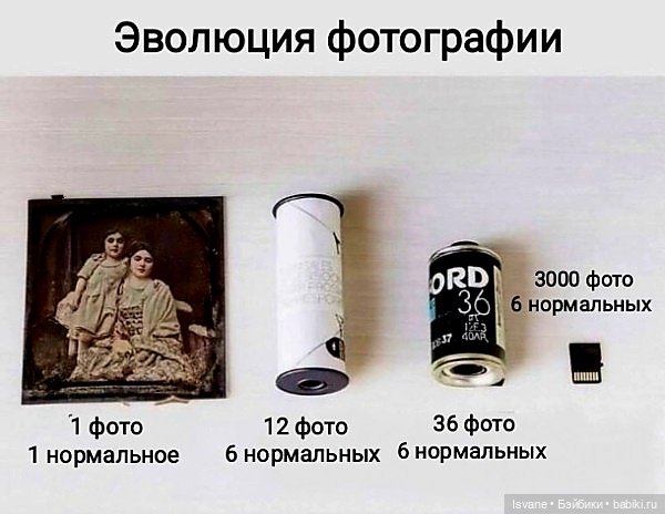 Фэшн и Xian Xian. Фотосессия первая - "Галя, у нас отмена!" © (фото 5)
