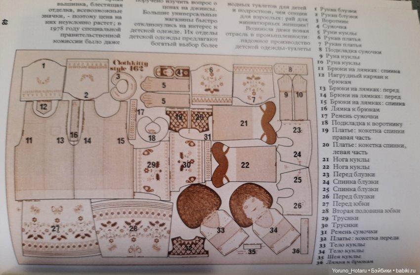 День воспоминаний | Бэйбики День воспоминаний — Коллекции винтажных кукол и игрушек: СССР (фото 9)