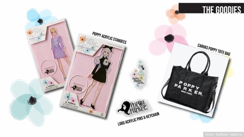 Мои Итоги года с W Club 2025