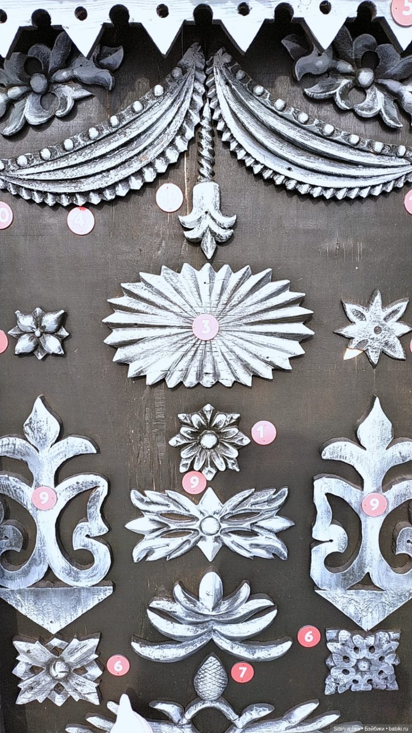 Весенний город глазами Юляшки | Бэйбики Весенний город глазами Юляшки