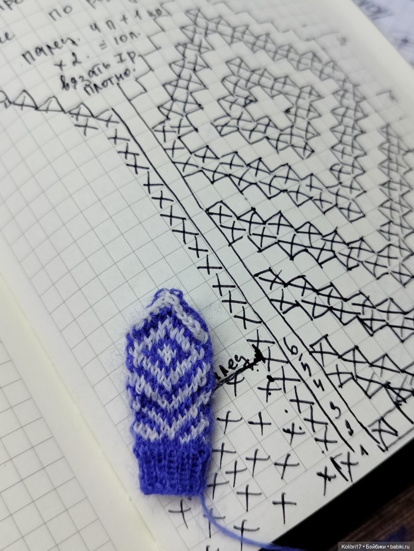 А мне слабо — Одежда и обувь для кукол своими руками: фото (фото 6)