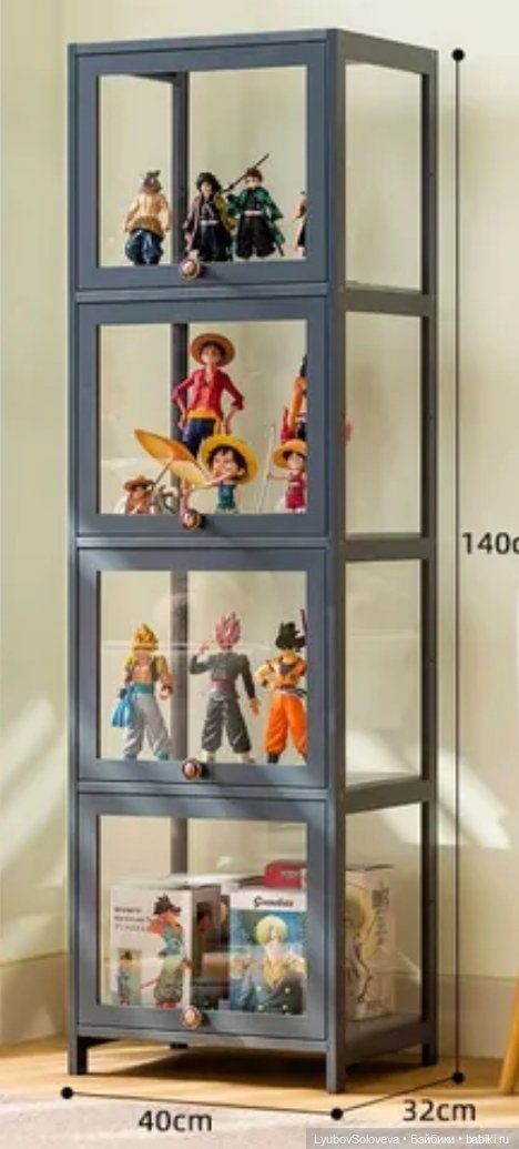 Витрина для кукол | Бэйбики Витрина для кукол — Хранение кукол и материалов: организация рабочего места (фото 6)